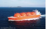 liquefied natural gas